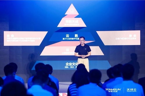 天成云 開啟異構混合多云新時代，助力客戶成為數字運營者